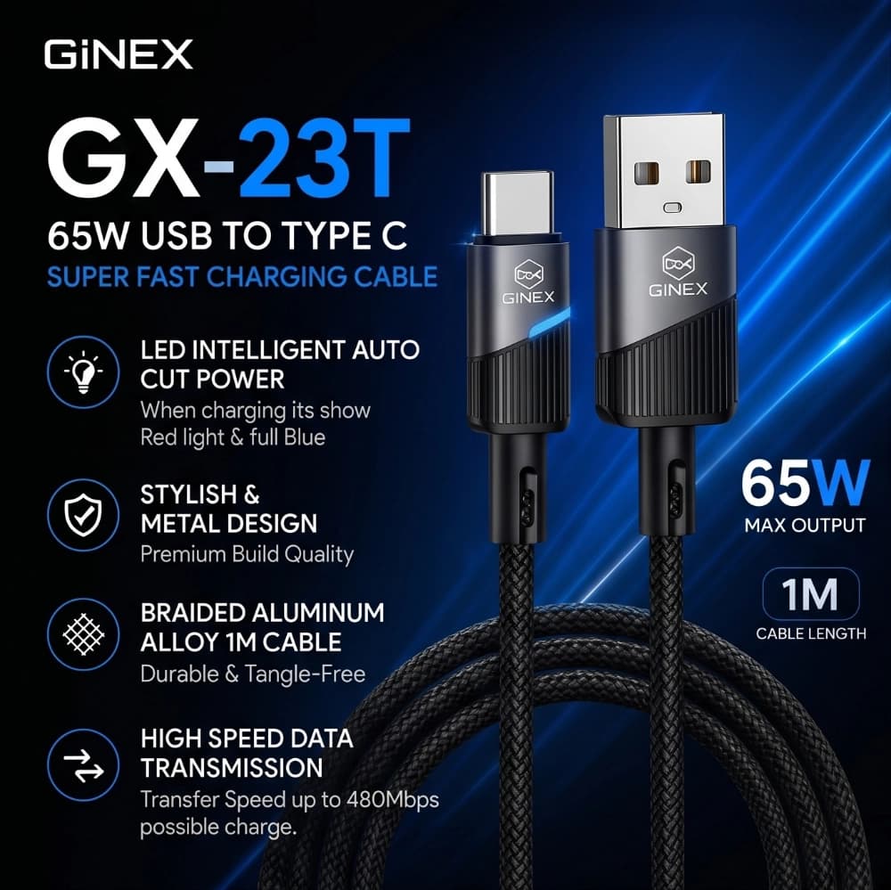 GX-23T 65W USB - Type-C Cable